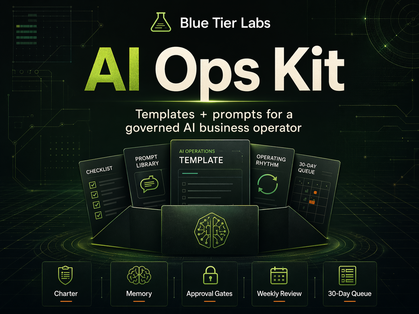 AI Ops Kit product cover from Blue Tier Labs